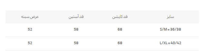 کاپشن زنانه کالین