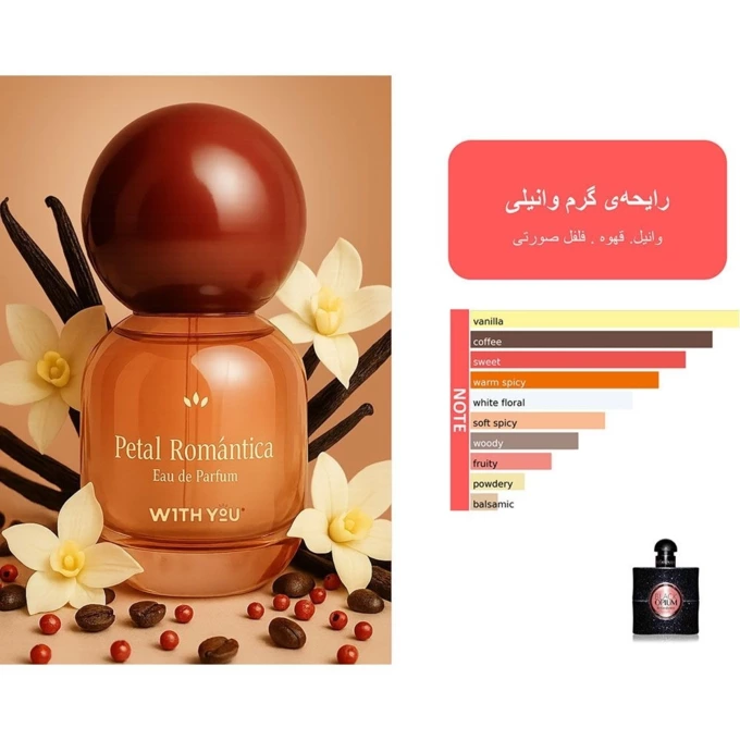 عطر ادوپرفیوم زنانه ویت یو